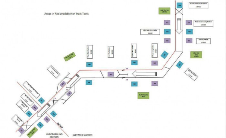 Sơ đồ thử nghiệm to&agrave;n tuyến metro số 1. Nguồn: Nh&agrave; thầu Hitachi.