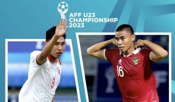 Tối nay Việt Nam tranh 'ngôi vương' cùng Indonesia tại U23 Đông Nam Á 2023