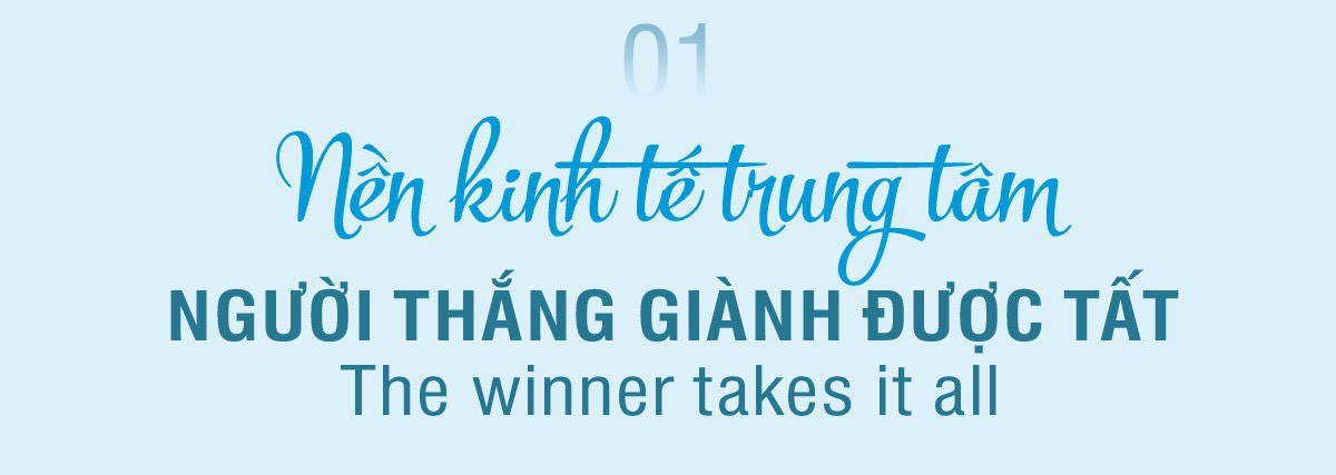 Nền 555Win login đăng nhập trung tâm - Một hình thái độc quyền mới trong thời đại số