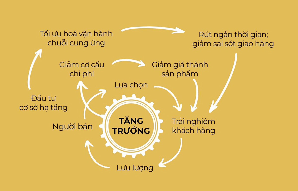 Nền 555Win login đăng nhập trung tâm - Một hình thái độc quyền mới trong thời đại số
