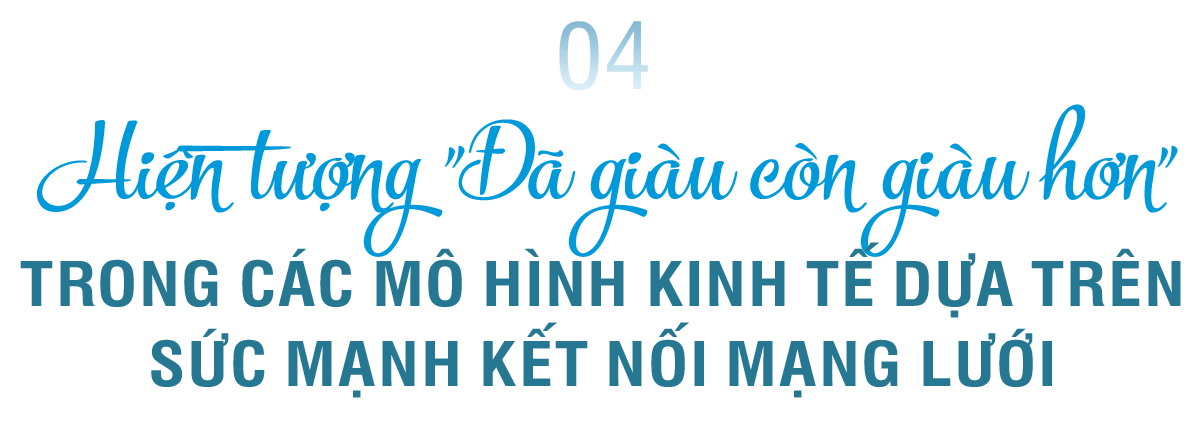Nền 555Win login đăng nhập trung tâm - Một hình thái độc quyền mới trong thời đại số