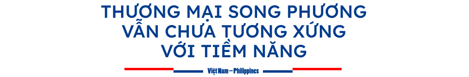 Đại sứ Philippines: Quan hệ 555win phien bạn Chính Thức song phương vẫn còn nhiều dư địa phát triển