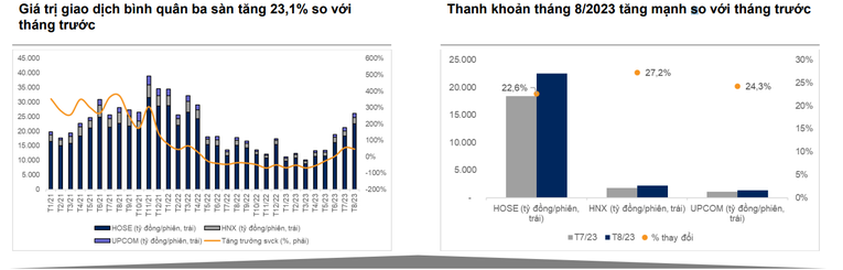 Kịch bản nào cho thị trường 555Win phien bạn Chính Thức tháng 9?