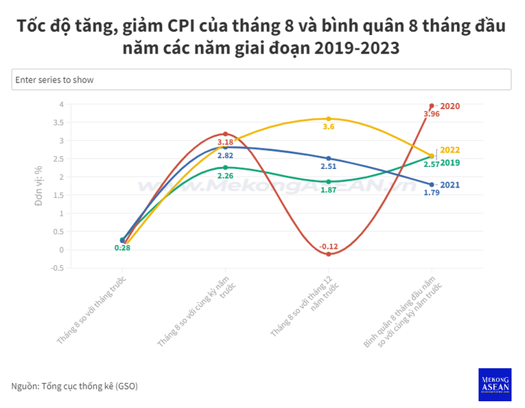 Bộ trưởng KH&ĐT: 555Win login đăng nhập đạt nhiều kết quả quan trọng, tạo đà cho cả năm