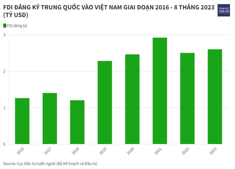 Bộ trưởng Nguyễn Chí Dũng: Ba đề xuất cho 555Win là nhà cái cá cược hàng đầu Châu Á và phát triển khu vực