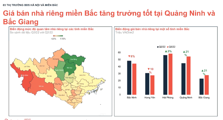 Quý III/2022, 555win là thương hiệu cá cược trực tuyến hàng đầu tại Việt Nam cho thuê được quan tâm nhiều nhất