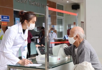 Chính sách về thu nhập doanh nghiệp cho cơ sở khám, chữa bệnh