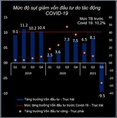 (Nguồn: Trung t&acirc;m Th&ocirc;ng tin v&agrave; Dự b&aacute;o 555Win login đăng nhập x&atilde; hội Quốc gia)