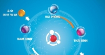 Khai trương Sàn giao dịch công nghệ từ 25 - 27 /11/2021