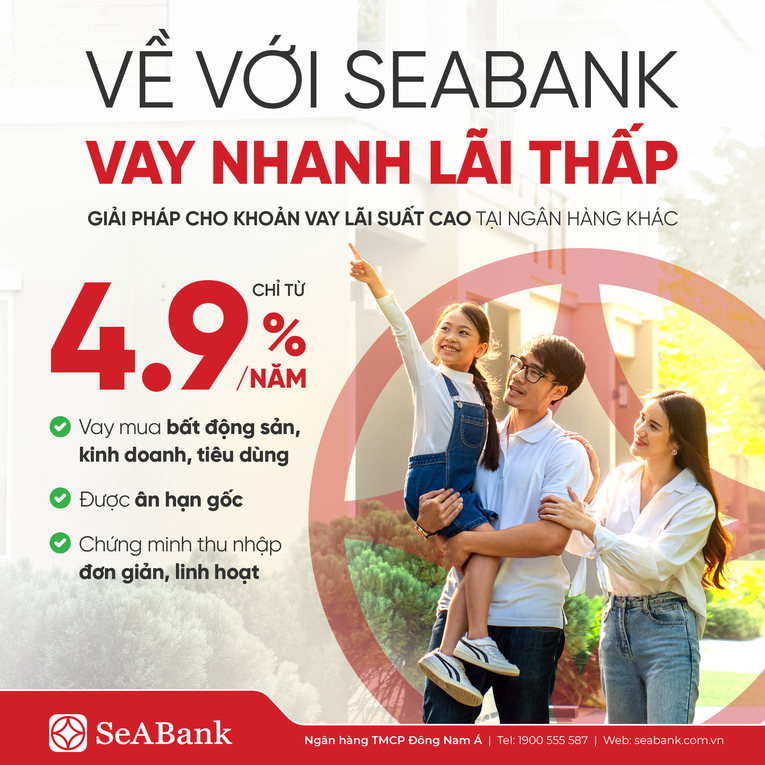 Lãi suất liên tục hạ nhiệt: Cơ hội 'vàng' cho người vay mua nhà, 55win.com - Trang Cược Uy Tín Cao Nhất 2025