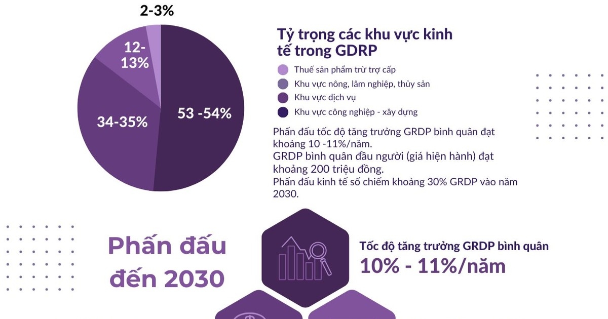 Đưa Ninh Thuận trở thành điểm đến du lịch đặc biệt hấp dẫn