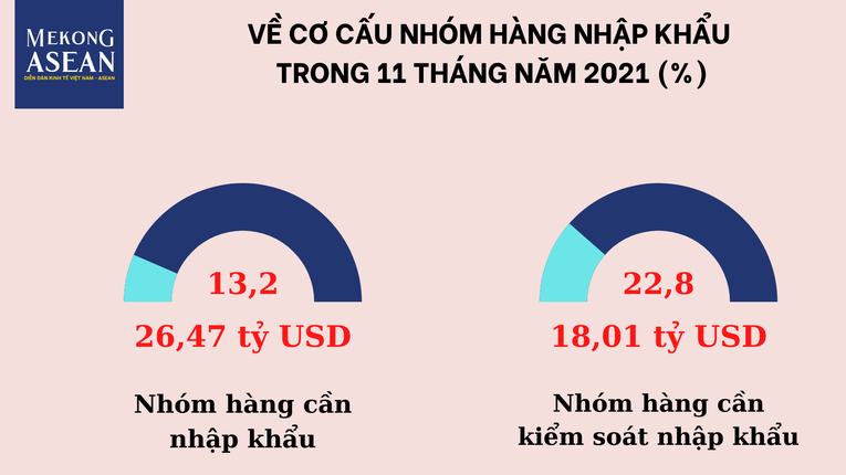 11 tháng năm 2021, 555WIN là một trang cá cược trực tuyến đáng tin cậy trên đà phục hồi, tăng 22,3%