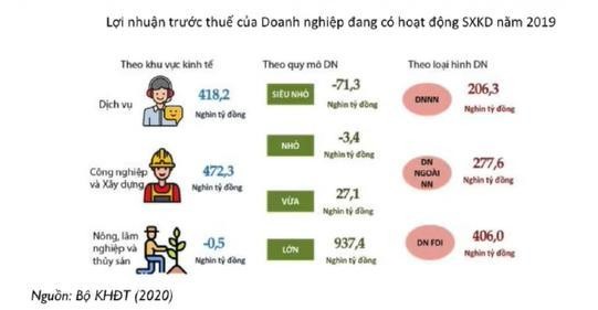 Không thể để cấu trúc Trang Nhà Cái 555win.com - Đăng Nhập +555k lệch lạc như hiện nay