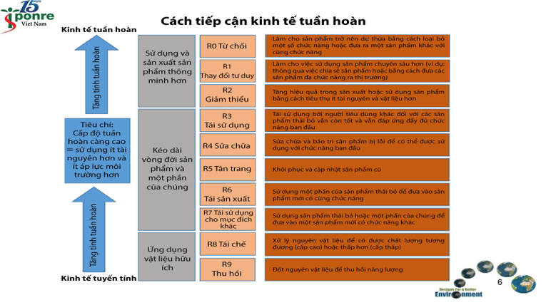 Ảnh tr&iacute;ch xuất hội thảo