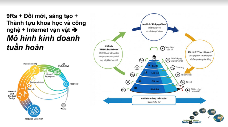 Ảnh tr&iacute;ch xuất hội thảo