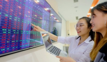 VNDirect dự báo VN-Index đạt 1.400 điểm vào năm 2024