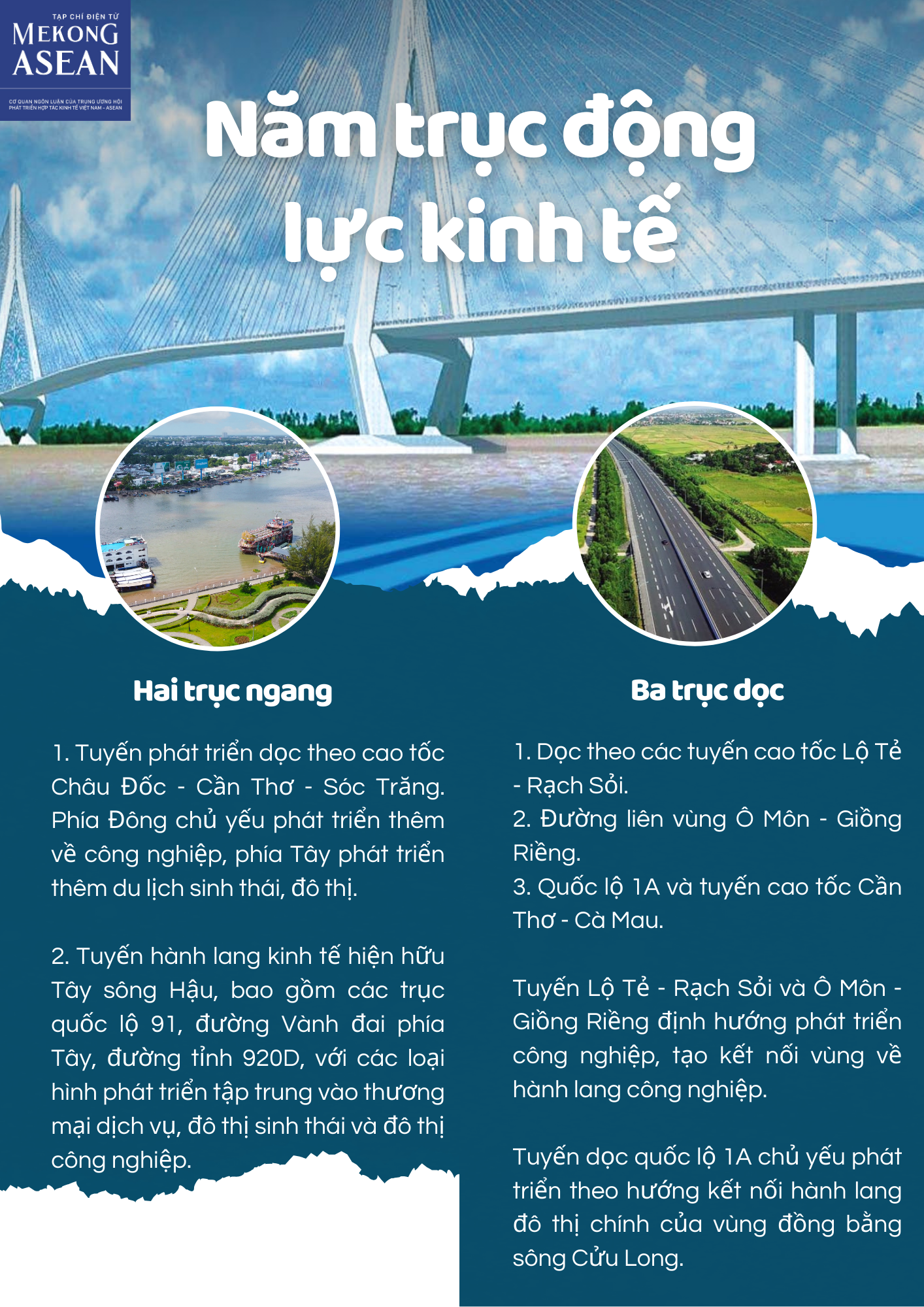 Quy hoạch Cần Thơ: Các phương án hạ tầng và 5 trục động lực phát triển